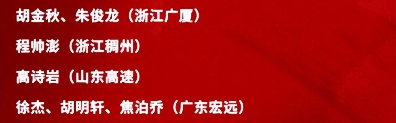 NINEGAMES-周琦落选！男篮21人名单出炉，赵继伟回归，广东国手人数超北京